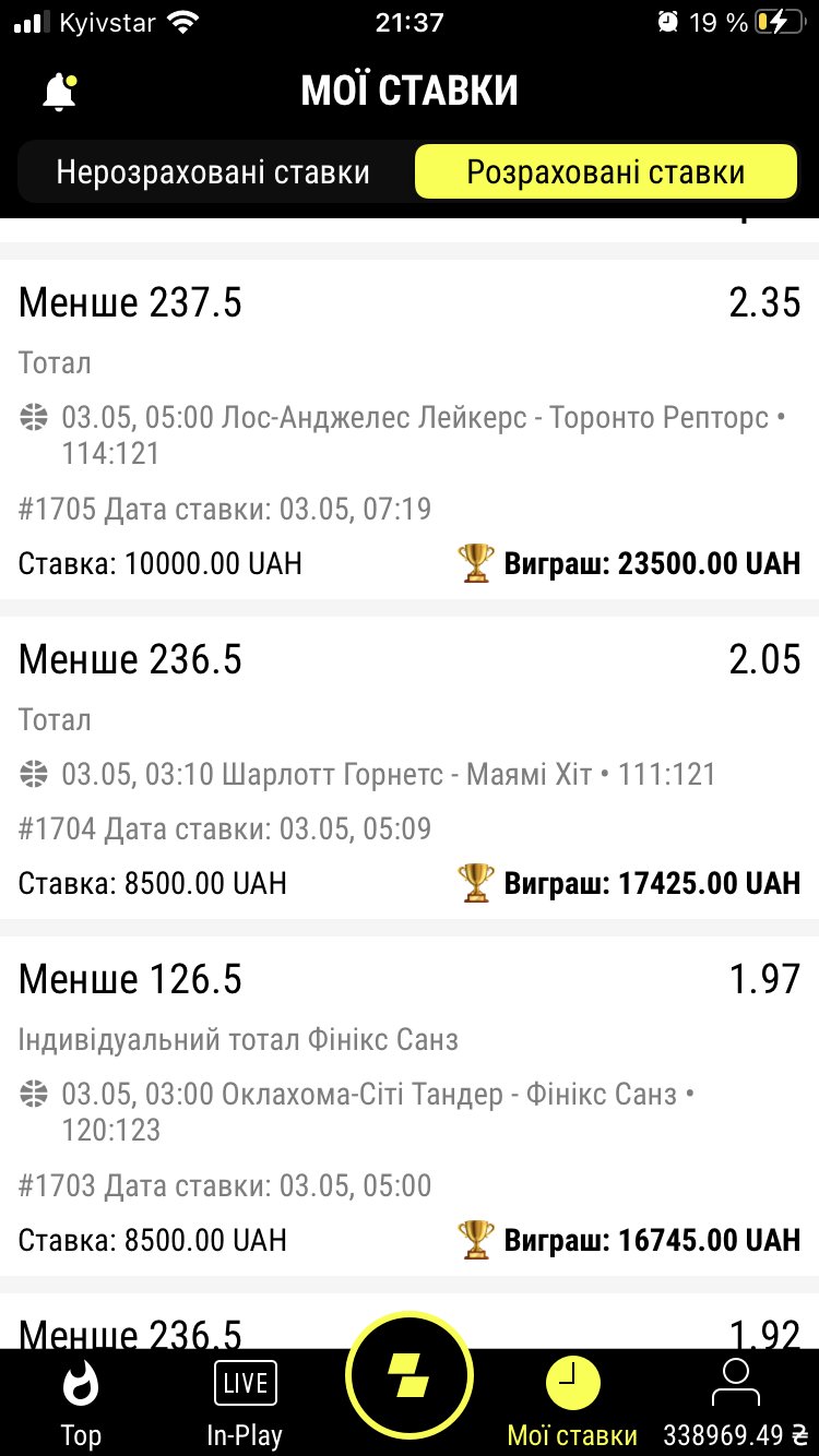 Parimatch Україна - Ставки на спорт | Бонус до 20 000 UAH